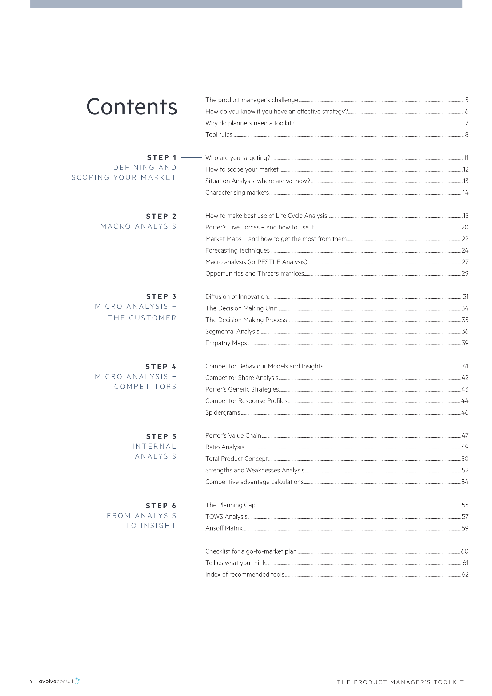Table of contents — six steps covering market definition, macro and micro analysis, internal analysis, and go-to-market planning