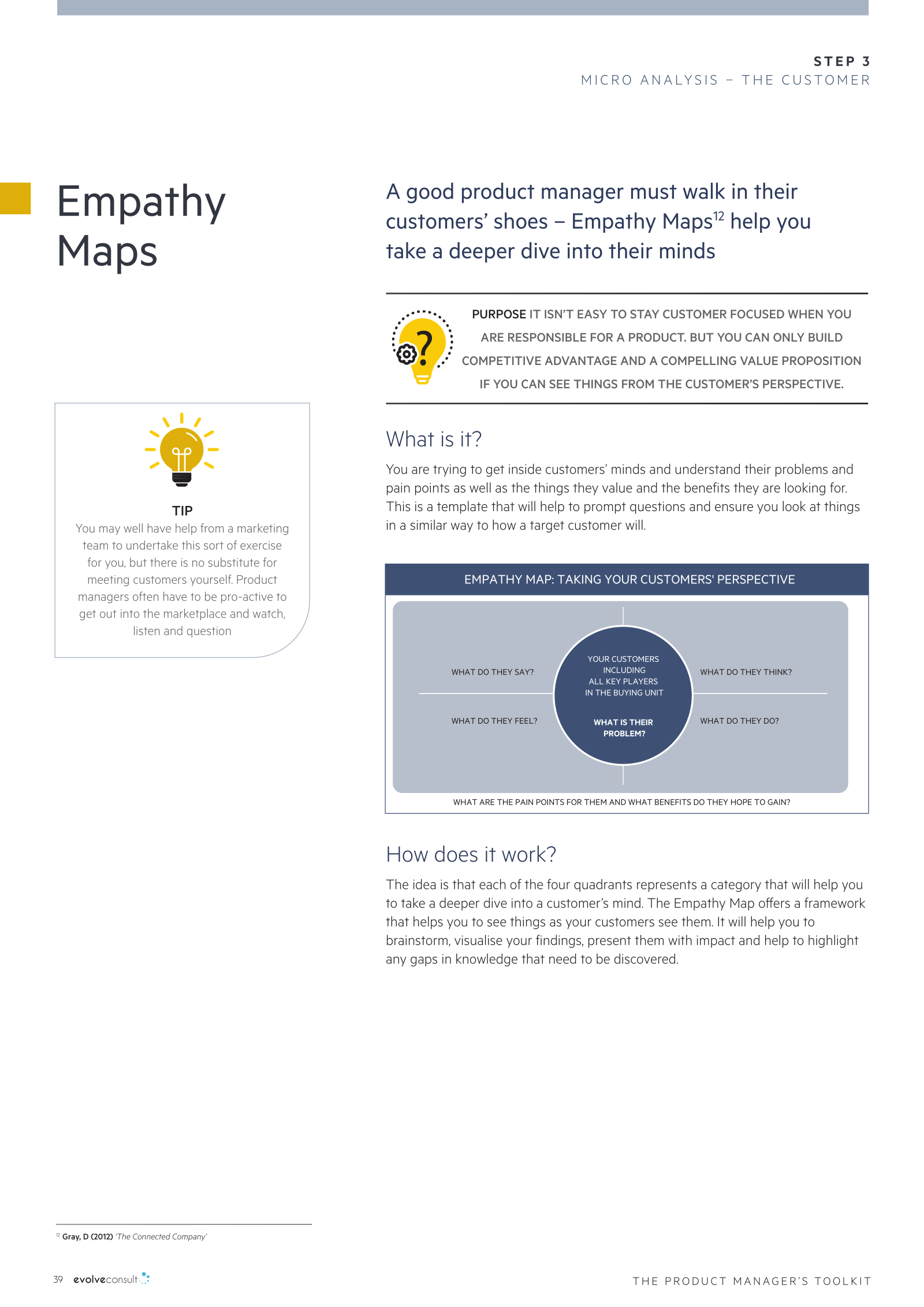 Preview page: Empathy Maps — Step 3, micro analysis of the customer