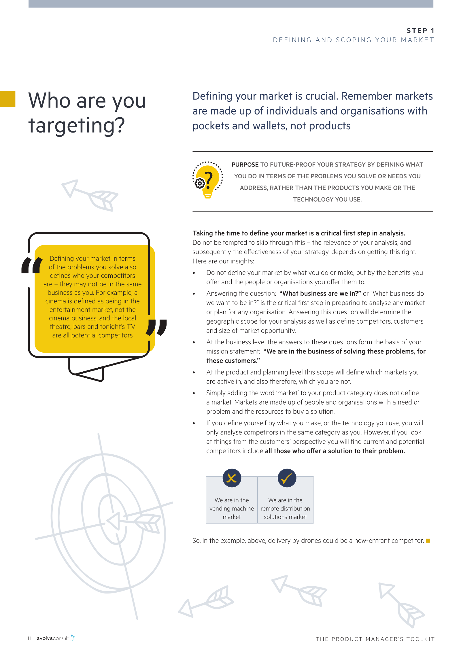Preview page: Who are you targeting? — Step 1, defining and scoping your market